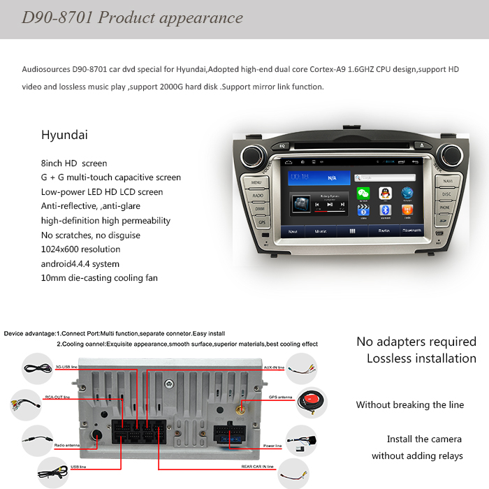 MULTIMEDIJA ANDROID D90-8701 ZA HYUNDAI IX35(2009-2013)TUCKSON(2